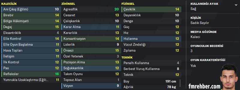fm 2020 en iyi türk oyuncular uğurcan çakır
