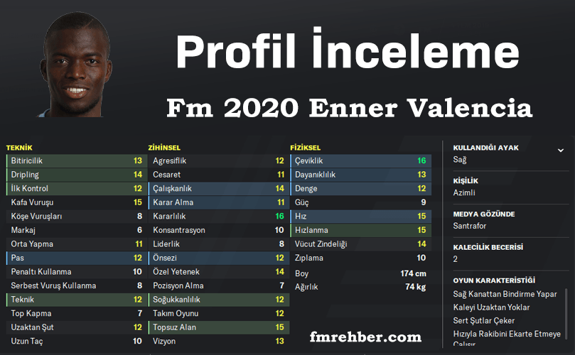 enner valencia fm 2020