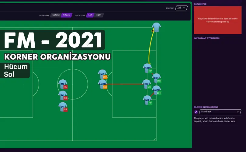 fm 21 corner left attack