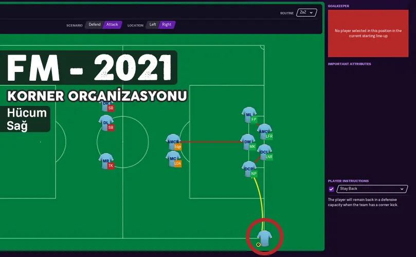 fm 21 corner attack right tactic