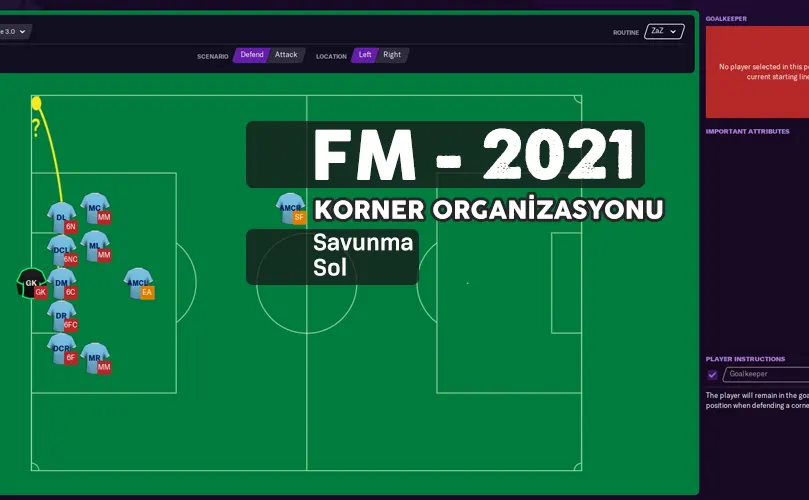 fm21 defend left corner tactic