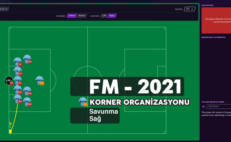 fm 21 corner tactic right defend