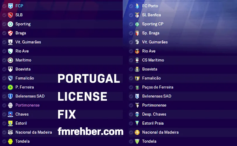 fm 21 portugal fix