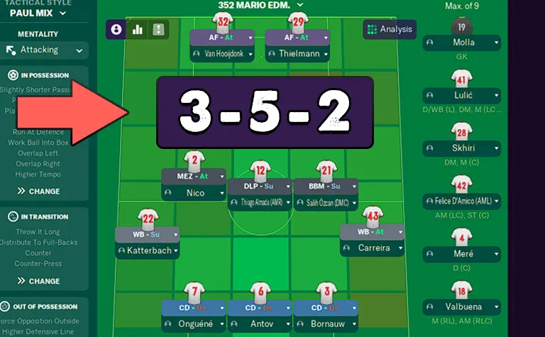 High SCORING 3-5-2 FM 21 Tactic 