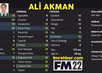 ali akman fm 22