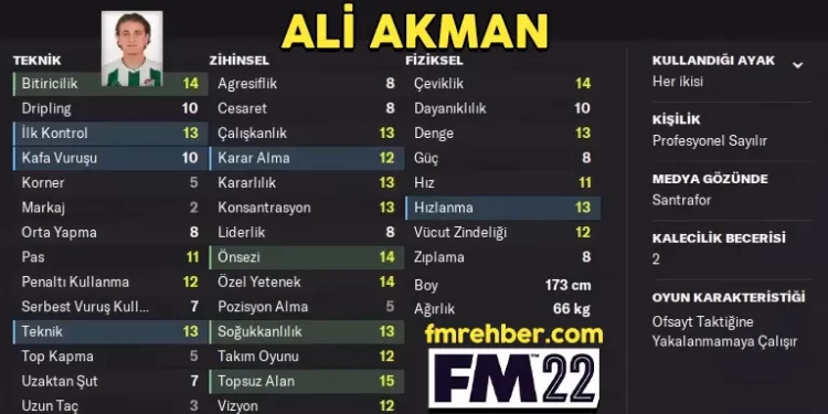 ali akman fm 22