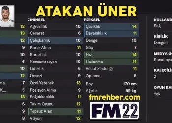 atakan üner fm 22