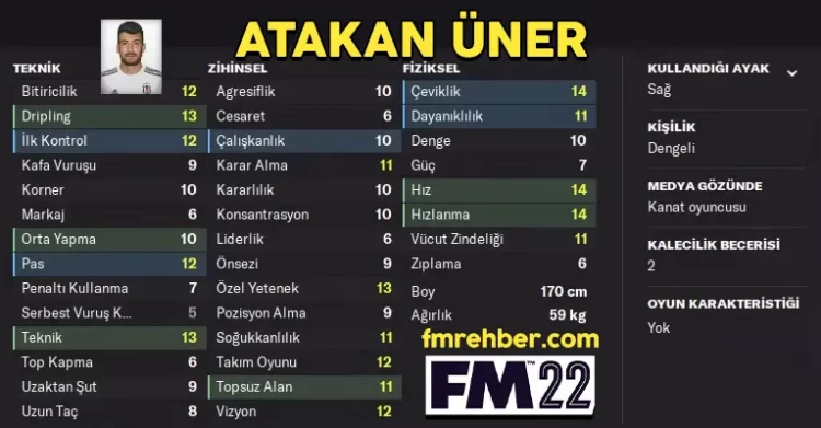 atakan üner fm 22