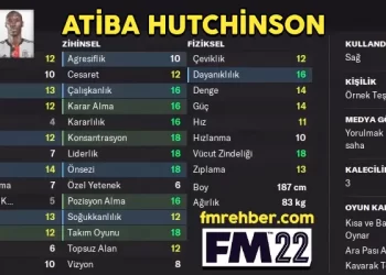 atiba hutchinson fm 22