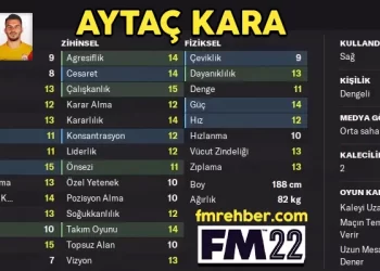 aytaç kara fm 22