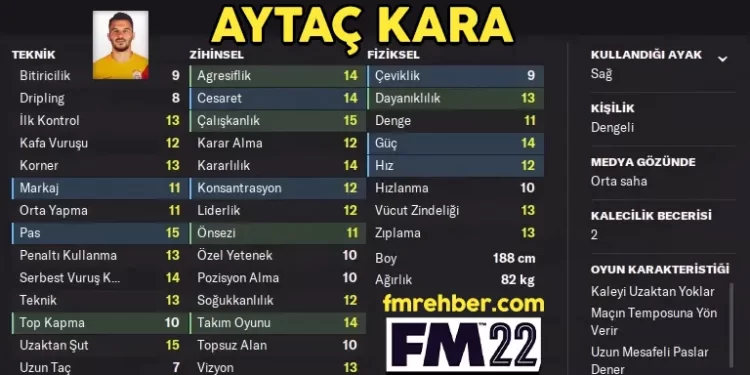 aytaç kara fm 22