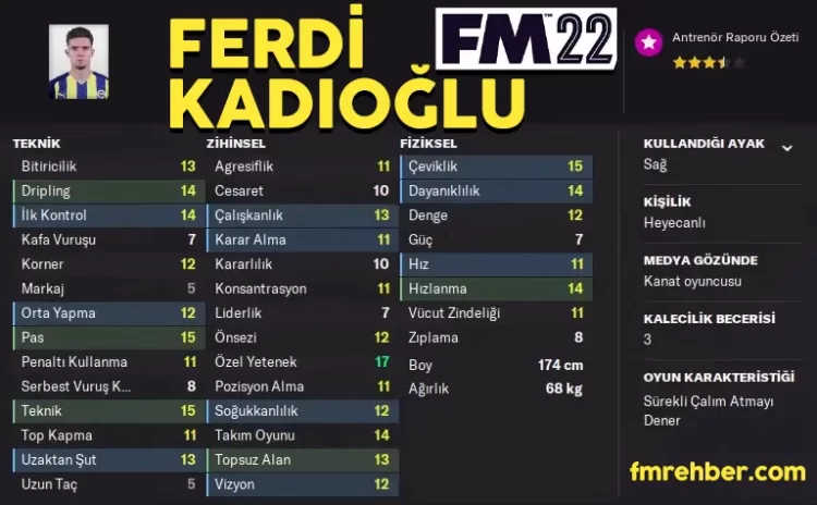 ferdi kadıoğlu fm 22