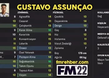 gustavo assunçao fm 22