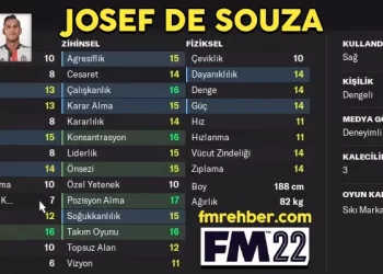 josef de souza fm 22