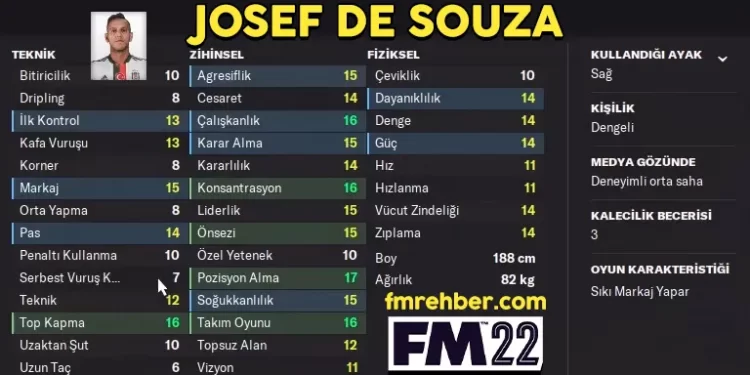 josef de souza fm 22