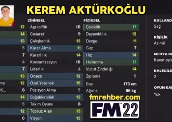 kerem aktürkoğlu fm 22