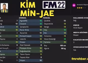 kim min jae fm 22