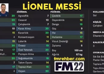 lionel messi fm 22