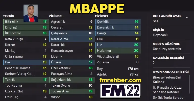 mbappe fm 22