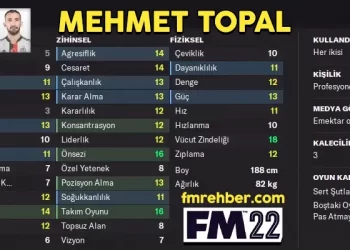 mehmet topal fm 22