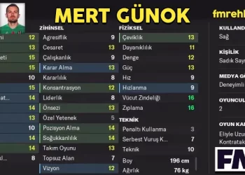 mert günok fm 22