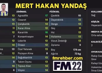 mert hakan yandaş fm 22