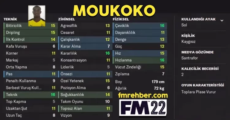 moukoko fm 22