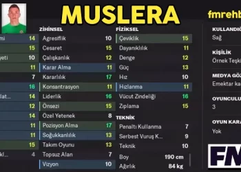 muslera fm 22