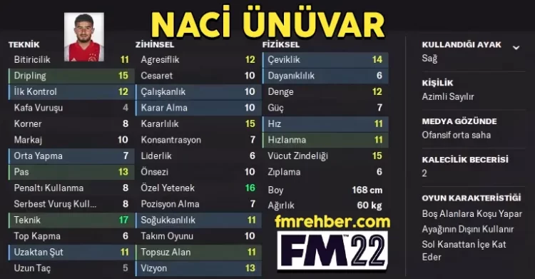 naci ünüvar fm 22