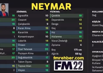 neymar fm 22