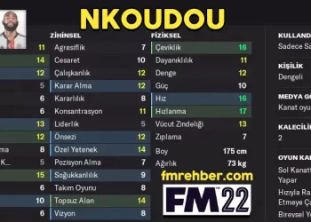 nkoudou fm 22