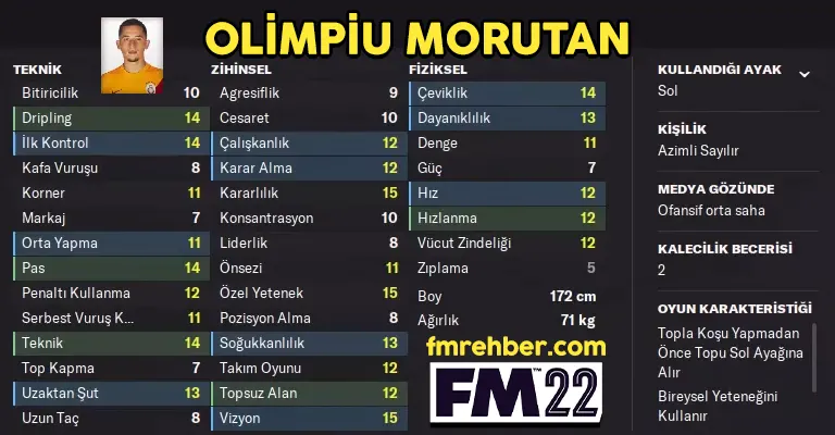 Olimpiu Morutan FM 22