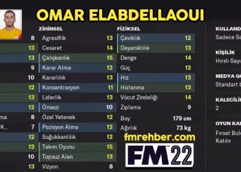 omar elabdellaoui fm 22