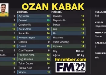 ozan kabak fm 22