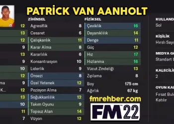 patrick van aanholt fm 22