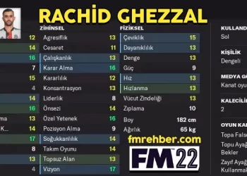 rachid ghezzal fm 22