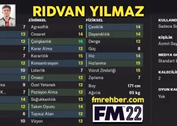 rıdvan yılmaz fm 22
