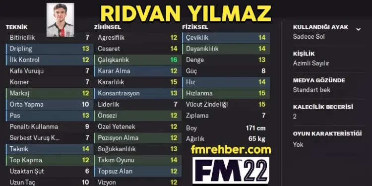 rıdvan yılmaz fm 22