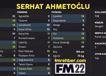 serhat ahmetoğlu fm 22
