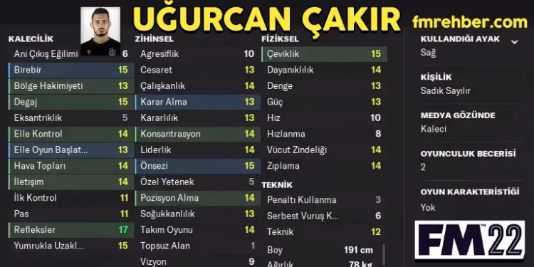 uğurcan çakır fm 22