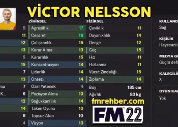 victor nelsson fm 22
