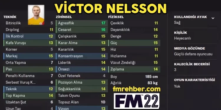 victor nelsson fm 22