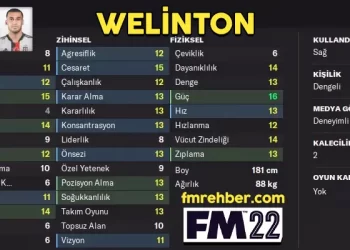 welinton fm 22