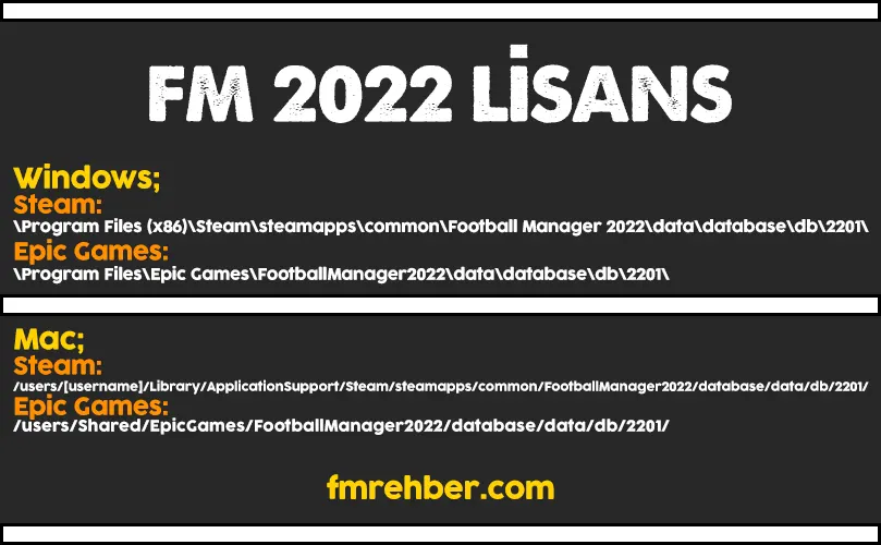 fm22 lisans
