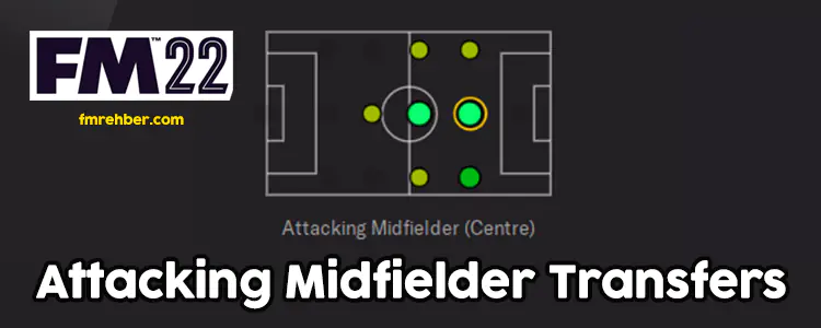 fm22 attacking midfielders to sign