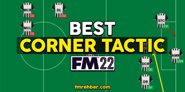 fm22 best corner tactic