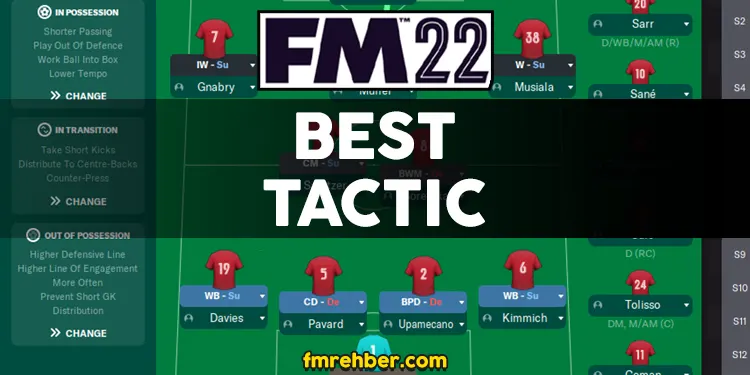fm22 best tactic