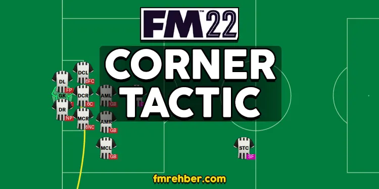 fm22 corner tactics