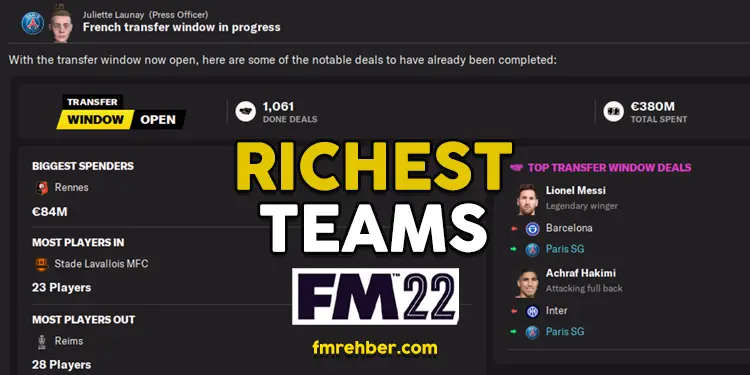 fm22 rich teams