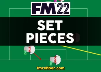 fm22 set pieces